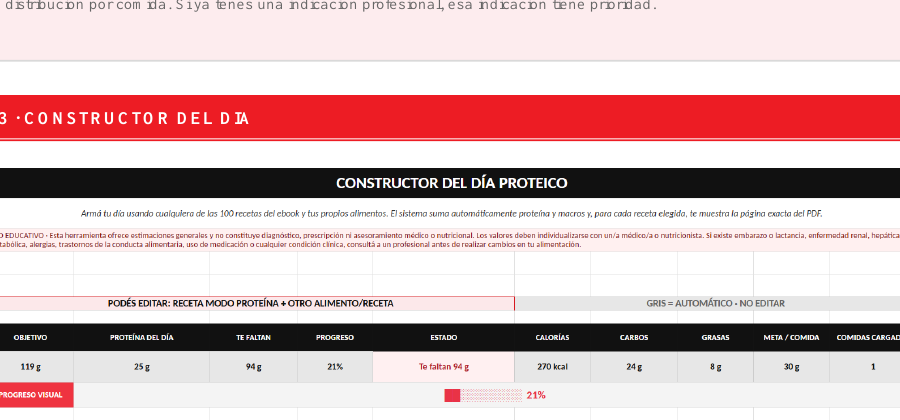 Constructor del día real